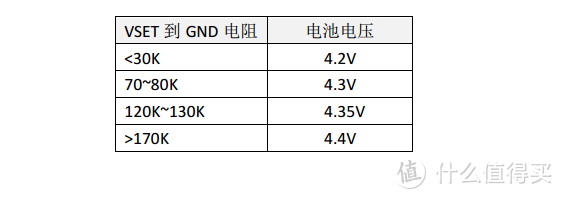 拆解一个手持小风扇，附带改大容量电池和自带容量测试。