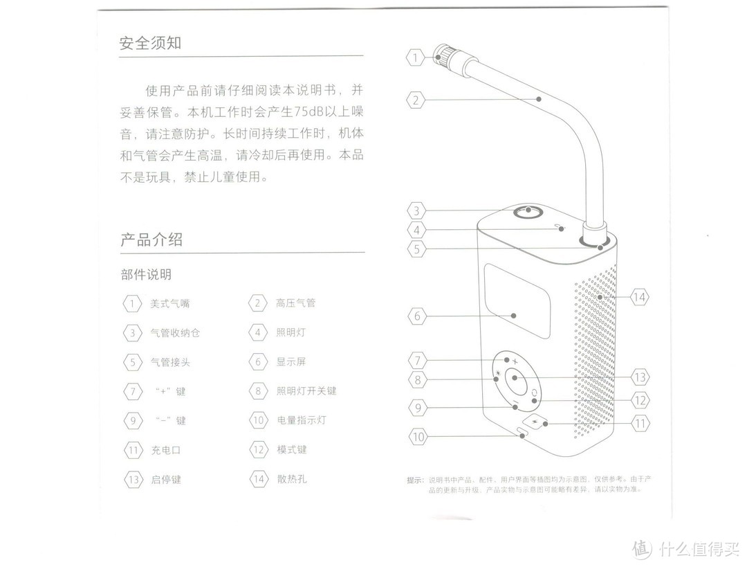 出游旅行好伴侣，米家新款充气宝使用体验。