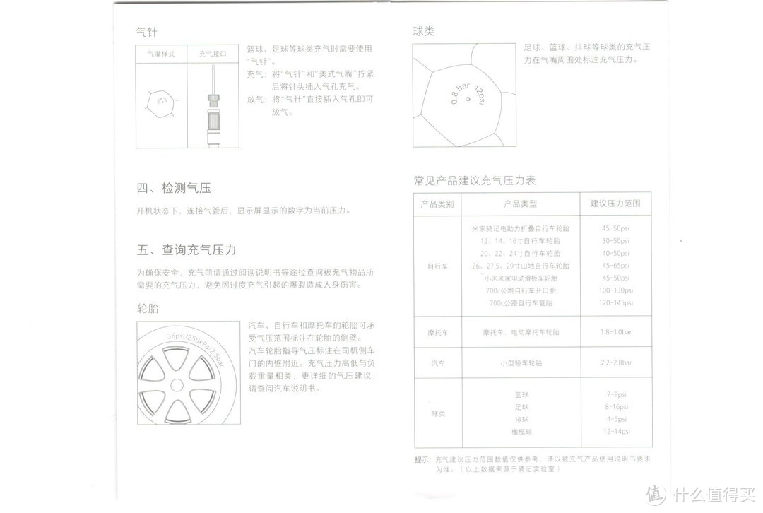 出游旅行好伴侣，米家新款充气宝使用体验。