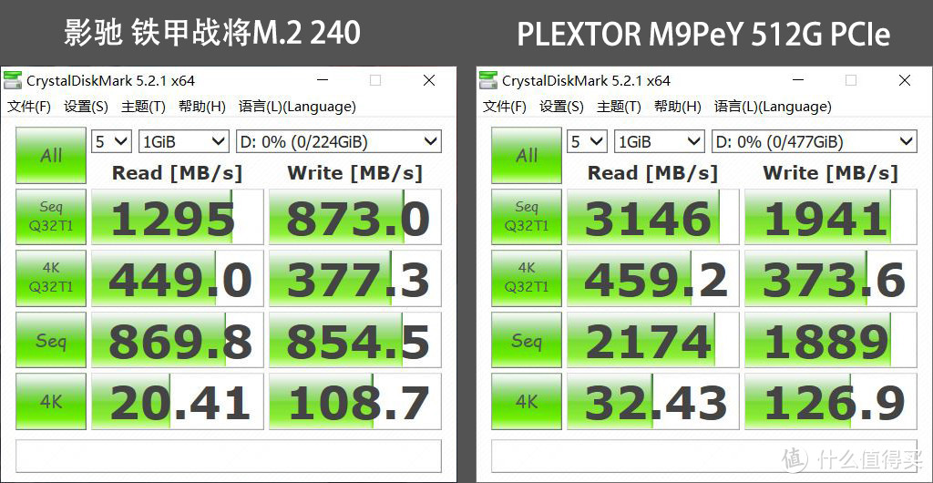 B365主板的PCI-E通道知多少，NVMe SSD的福利到了？