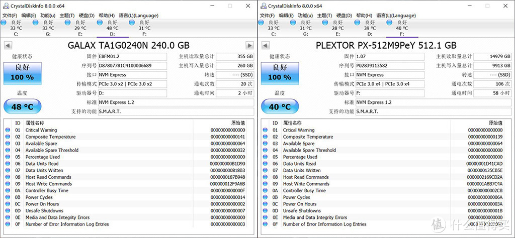 B365主板的PCI-E通道知多少，NVMe SSD的福利到了？