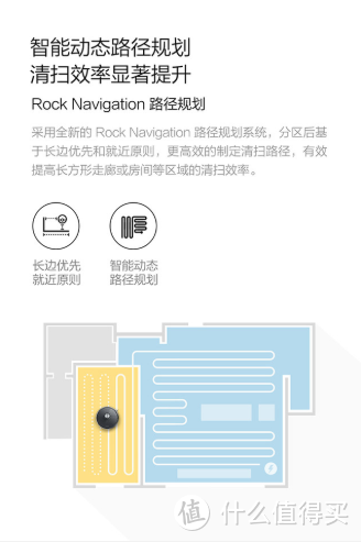 租房族也要爱干净——石头扫地机器人T6帮我大忙