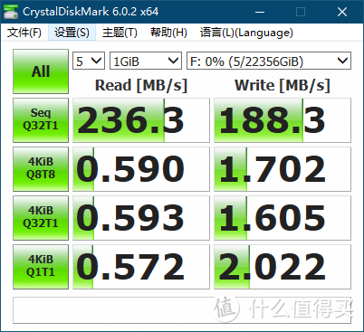 QNAP TR-004评测：一机多用的RAID磁盘阵列