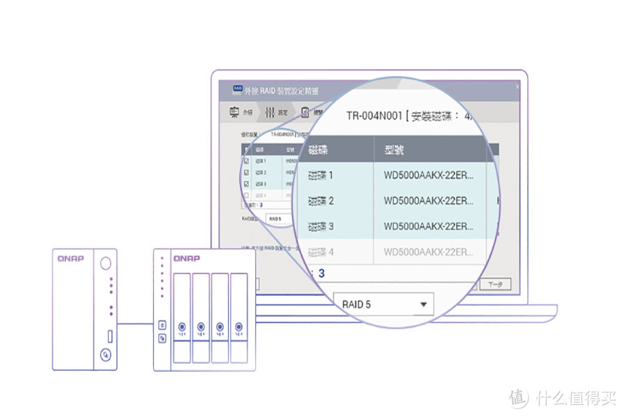 QNAP TR-004评测：一机多用的RAID磁盘阵列