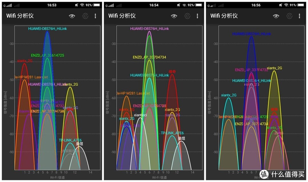 大户型路由器的首选，华为路由Q2 Pro（3 母装旗舰版）体验