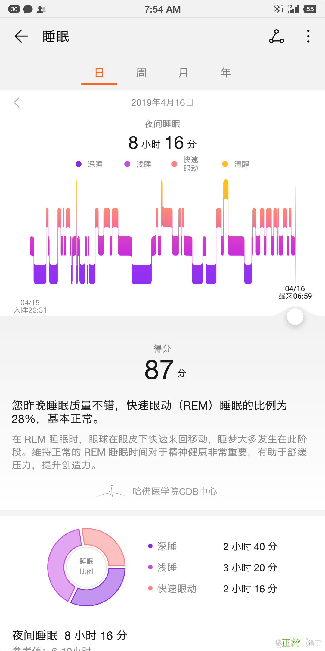 APP支持异常强大，舒适度减分，续航90分——华为手环3 Pro真实体验