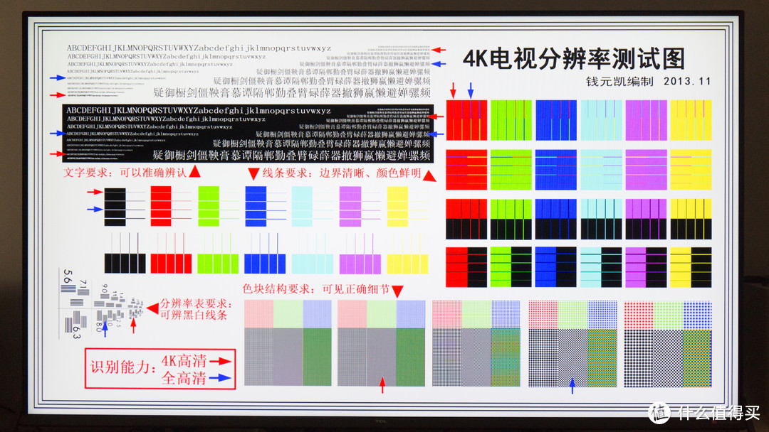 实用主义为大，TCL C66 55寸全场景AI电视体验