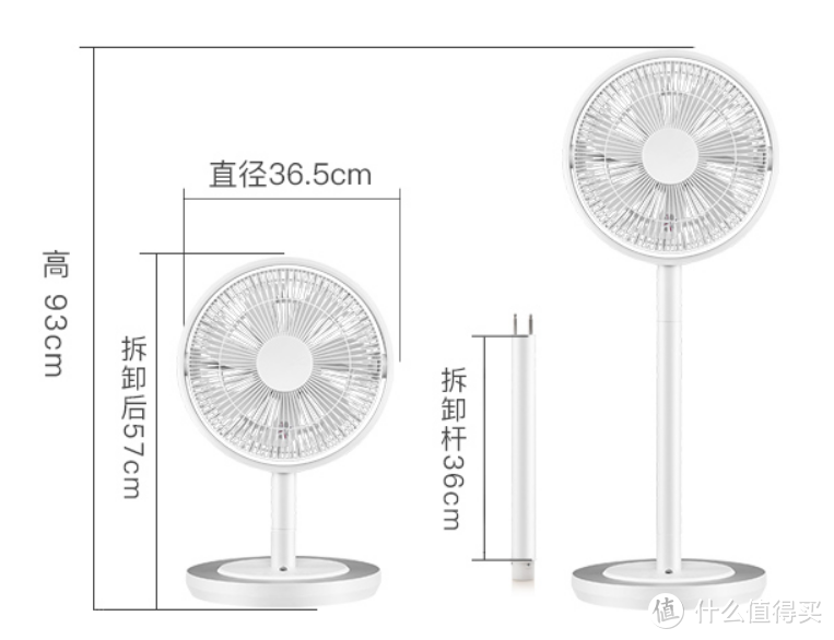 用了“海鸥”，才知什么是正点的空气循环扇