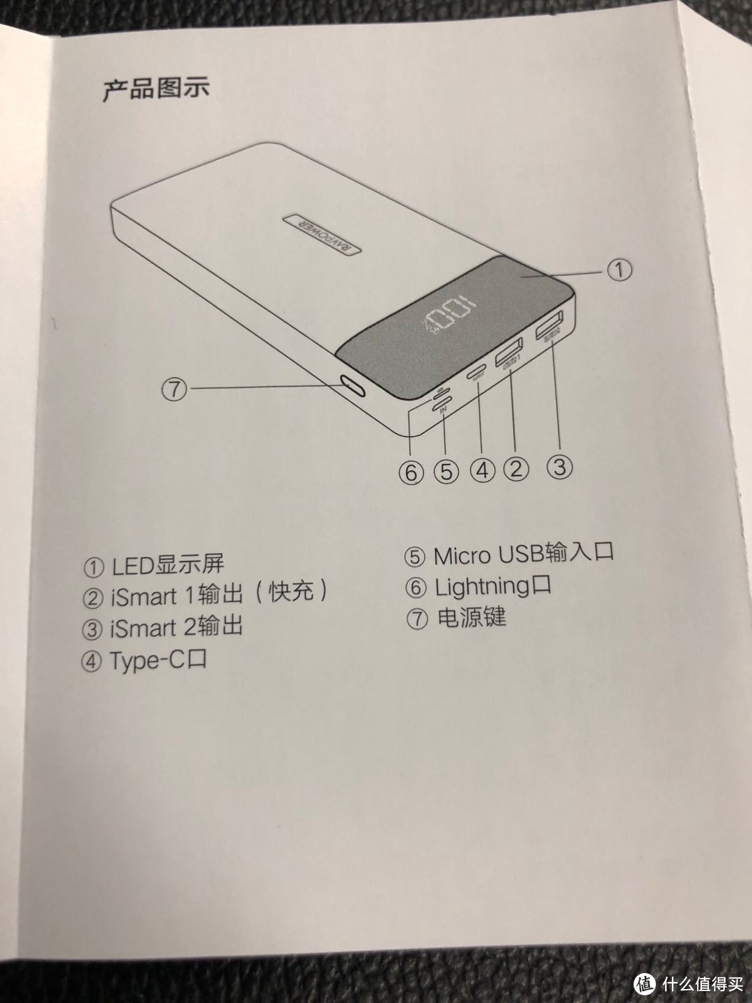 “移动设备伴侣”——RAVPOWER MFI苹果官方认证移动电源