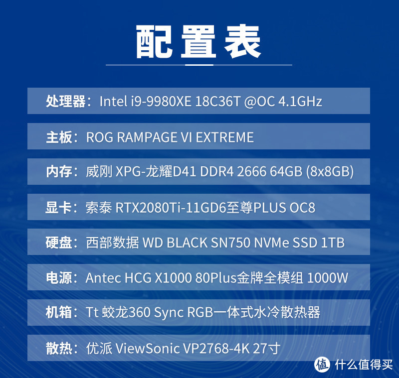 Intel i9-9980XE性能指南：X299平台的绝唱 专业用户的梦中情人