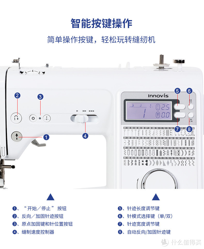 Brother品牌A80电子缝纫机