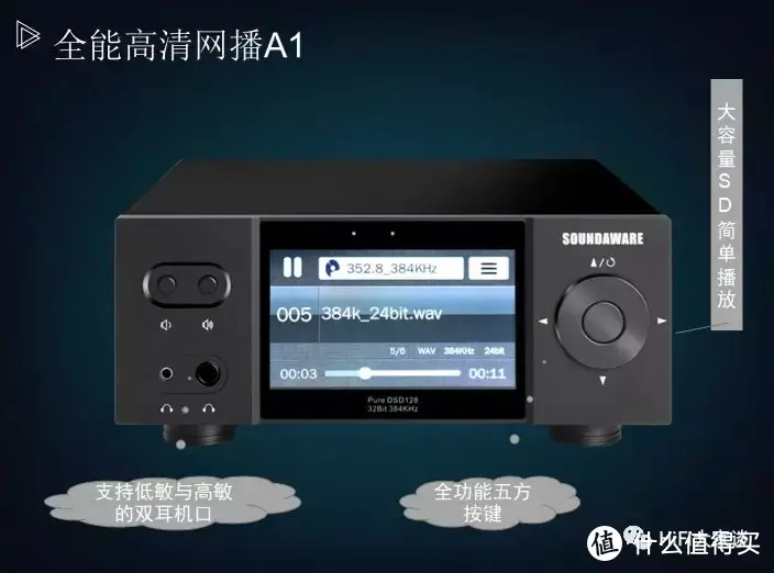 打破业界规则，享声科技重磅发布全网络数字播放器A1，价格感人