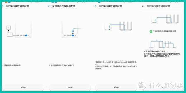 华为路由WS5200增强版：高端产品低价卖，中小户型绝配