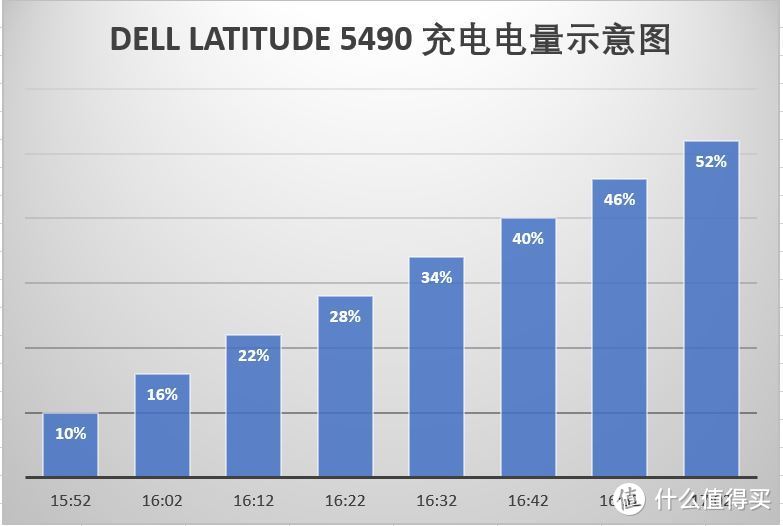 紫米65W快充 平板、手机、MacBOOK笔记本 统统搞定