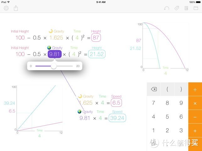 买了新iPad？这些软件你一定要了解一下！——iPad常用软件分享