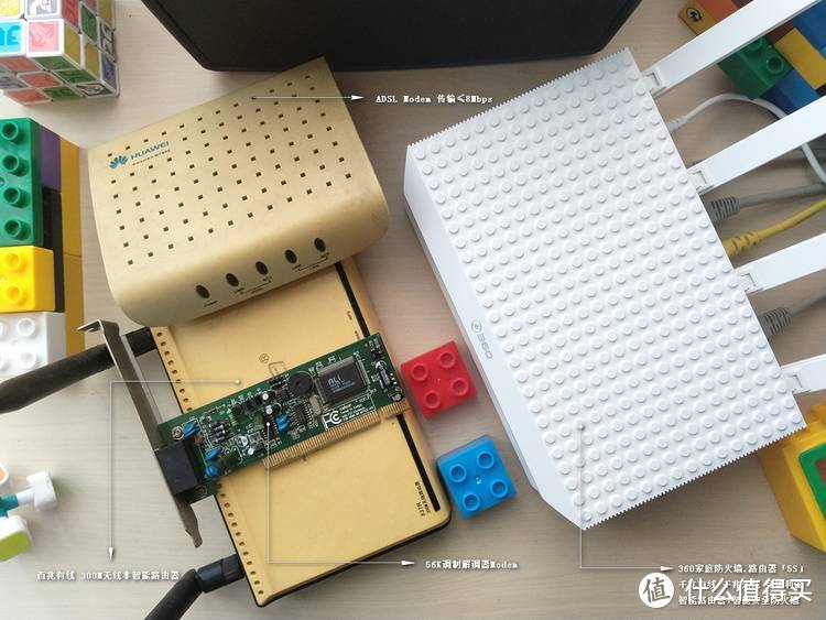 360家庭防火墙.路由器「5S」真实评测-穿墙利器 安全上网