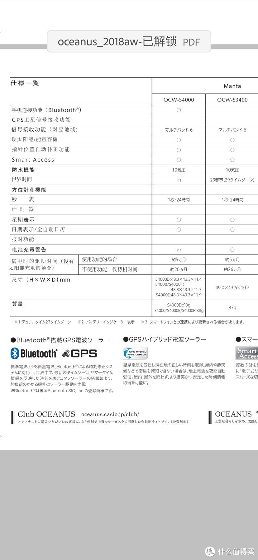 海神OCW-G2000J-1AJF开箱小记