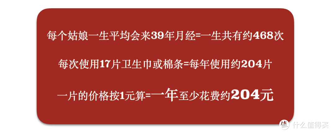 解决姨妈问题新方案？月事杯了解一下！