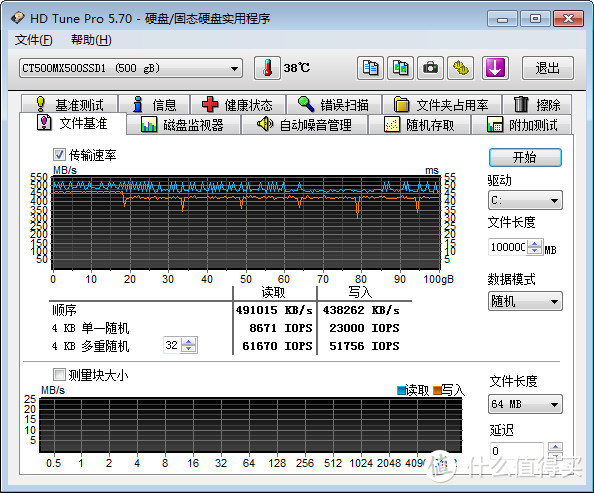 读写100GB