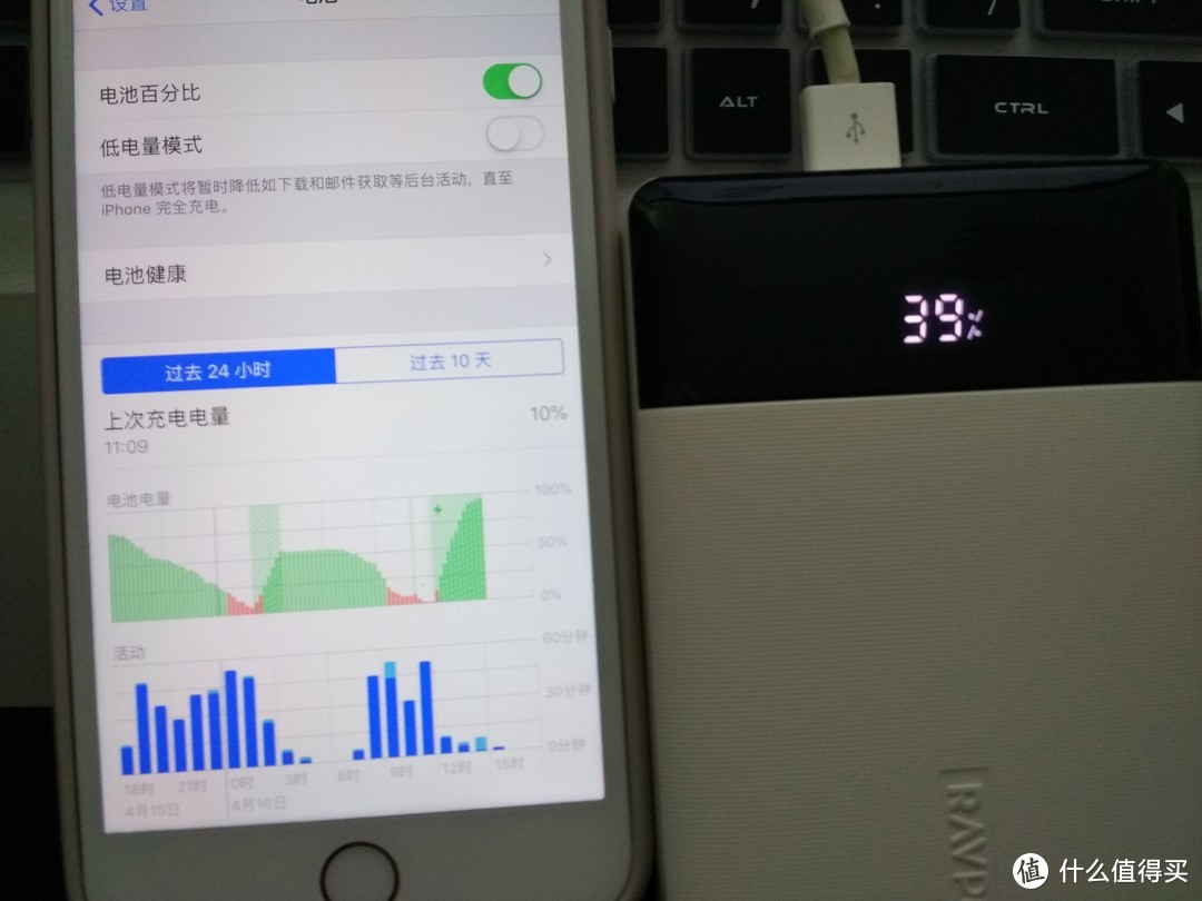 三进三出全能选手RAVPOWER MFI苹果官方认证移动电源评测