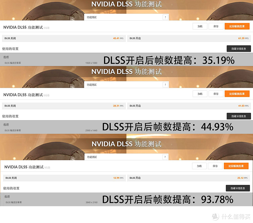 RTX2080挑战4K游戏，光线追踪和DLSS为何总是组团？