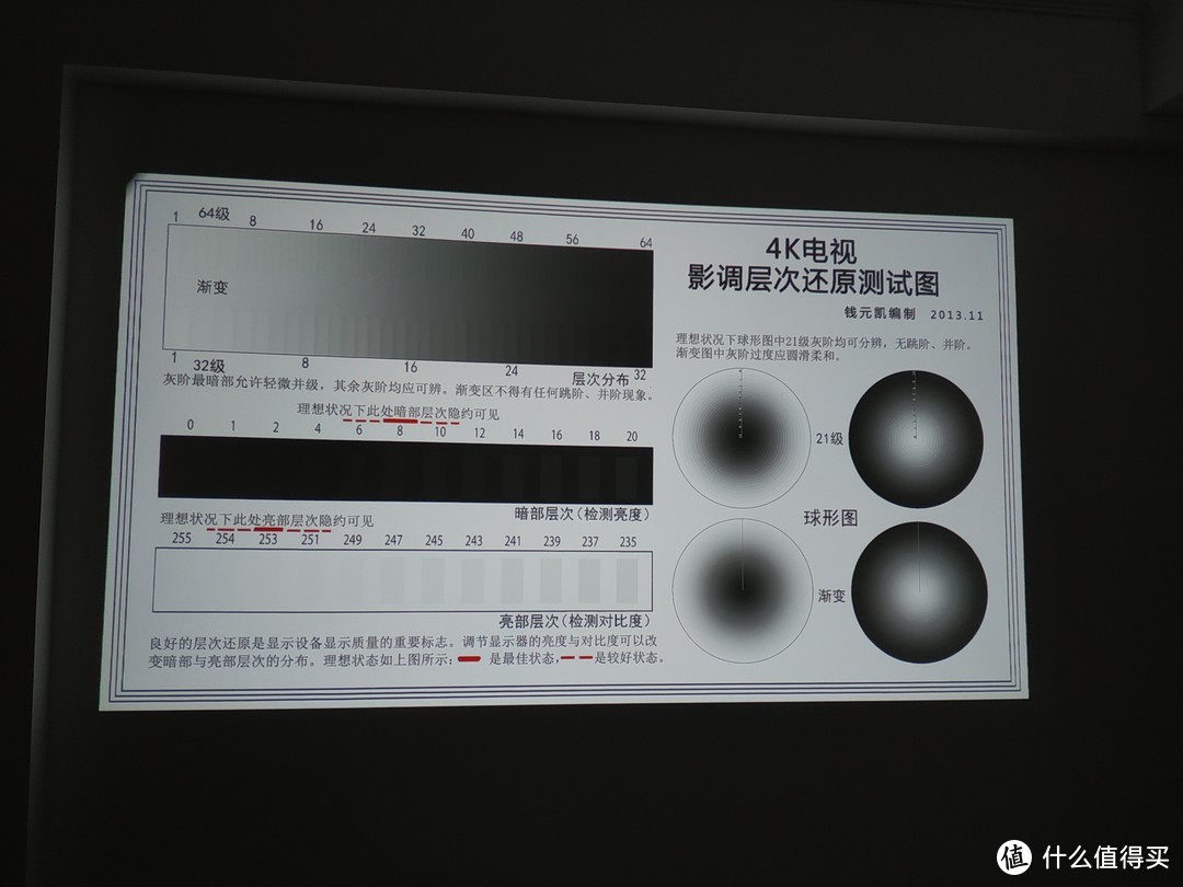 轻应用用户的4K真实体验——明基 TK800M 投影仪使用报告