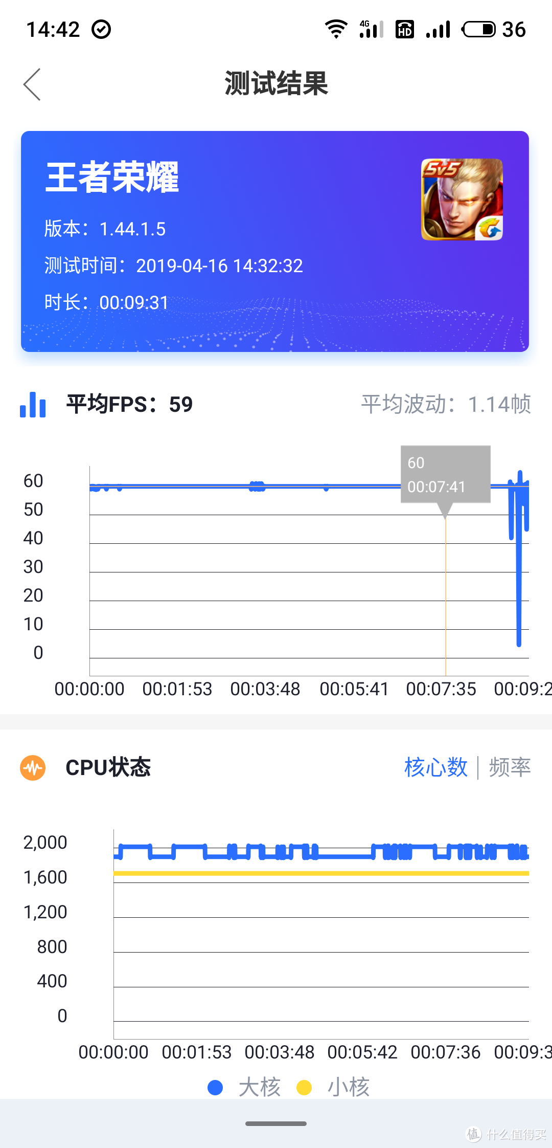 千元机价格、旗舰级体验：魅族Note9使用评测