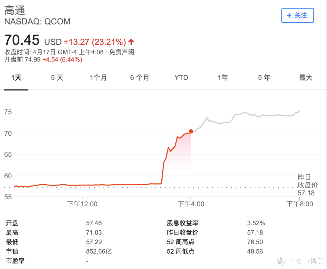 苹果高通握手言和，5G iPhone有着落了？