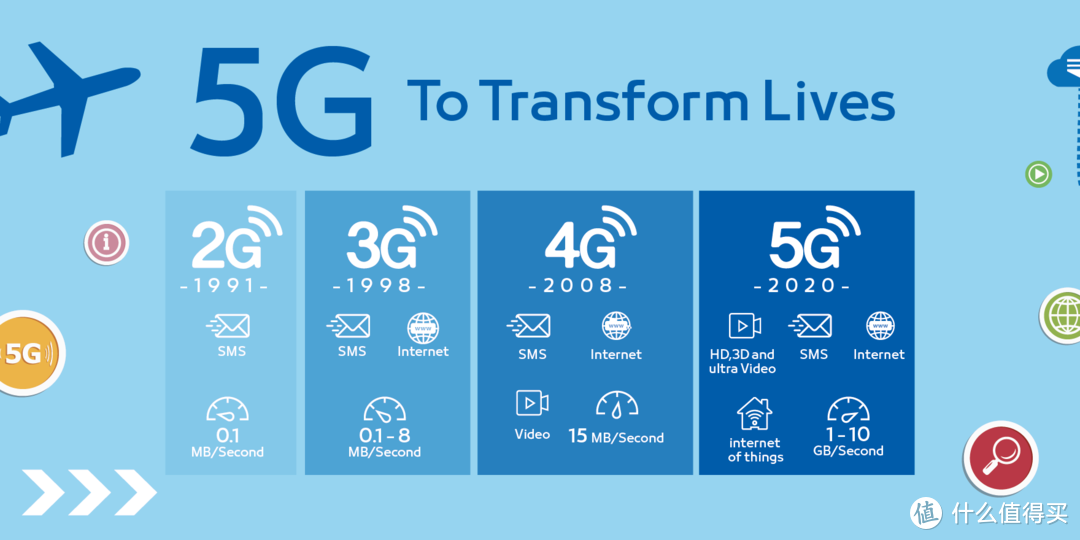 苹果高通握手言和，5G iPhone有着落了？