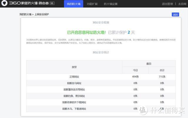 零基础构建家庭网络防火墙，360家庭防火墙5S体验