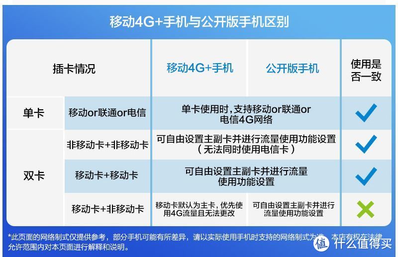 免预约！优惠1200元秒提华为P30直奔2019上海车展！