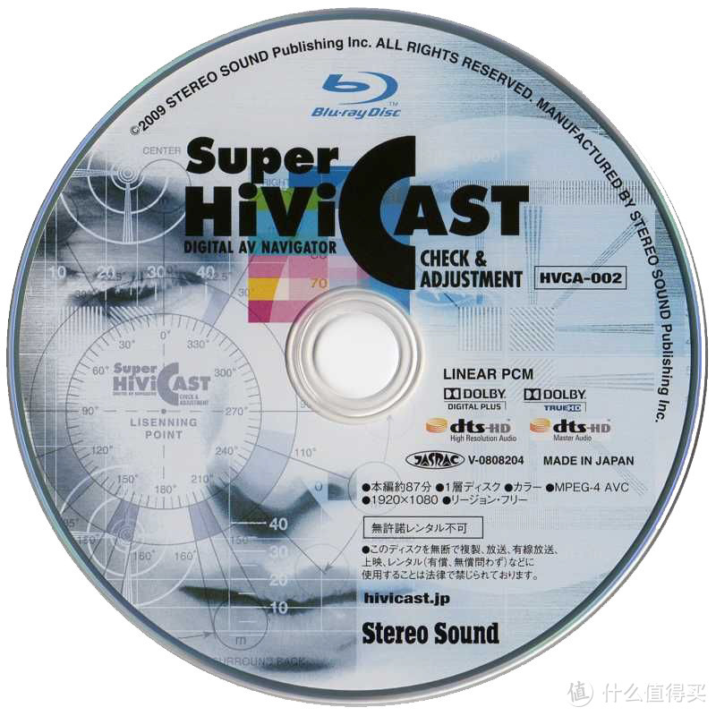 Super HIVI CAST