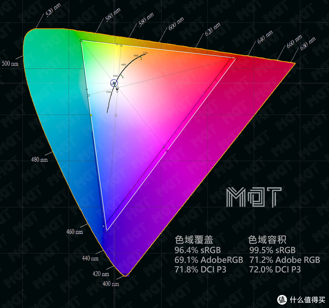 除了外观都已截然不同 —新 MateBook X Pro 评测