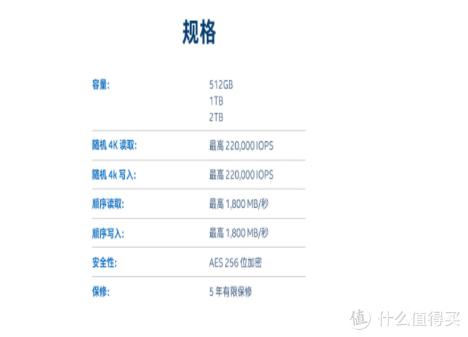 英特尔 Intel512GB SSD固态硬盘 M.2(NVMe协议) 660P系列开箱之大失所望