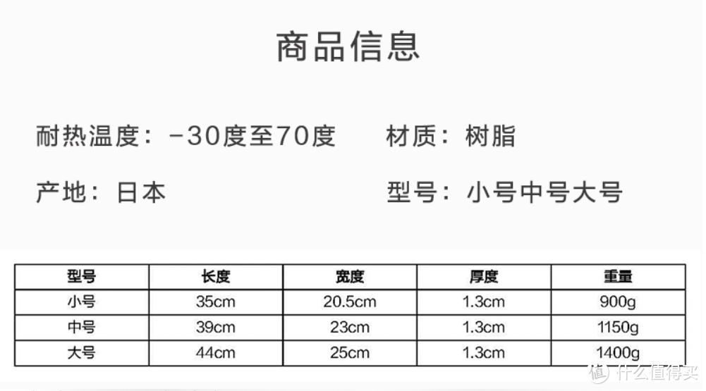 吉川YOSHIKAWA也做案板了？要PK朝日ASAHI？吓得我赶紧买了一块试试