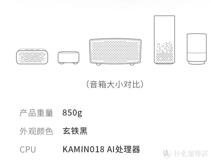 居家必备的个人生活助理----360 AI音箱MAX