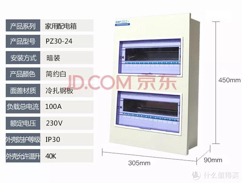 装修笔记5：一个家，要有多少插座才够用？