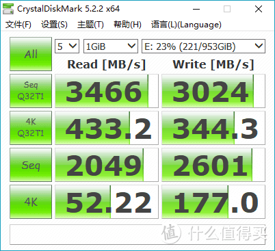 RGB信仰加成，影驰HOF 1TB PCle 固态硬盘 真的不只是快一点