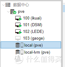 基于ProXmoX VE的虚拟化家庭服务器（篇四）—利用模板创建linux虚拟机