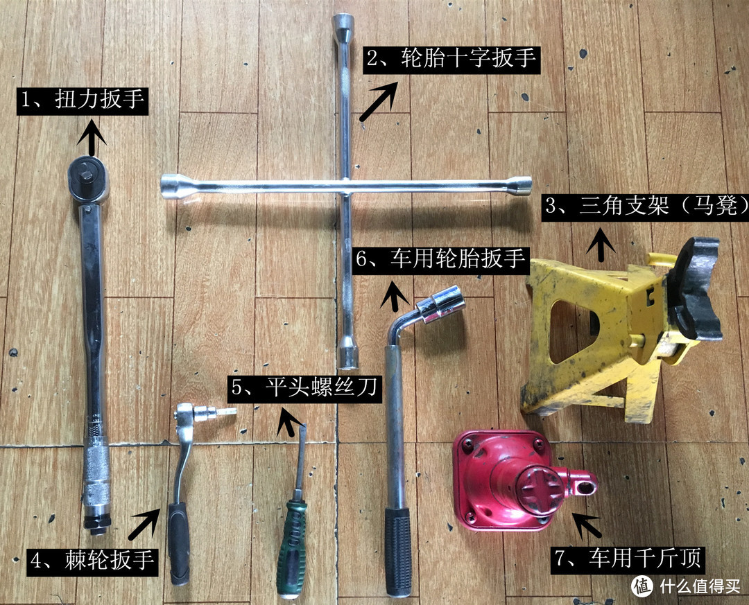 【三姐修车】篇十九：三姐手把手教你——如何自己动手更换刹车片