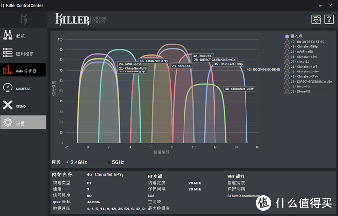 游戏本不止是性能，外星人M15板载Killer网卡E2500体验