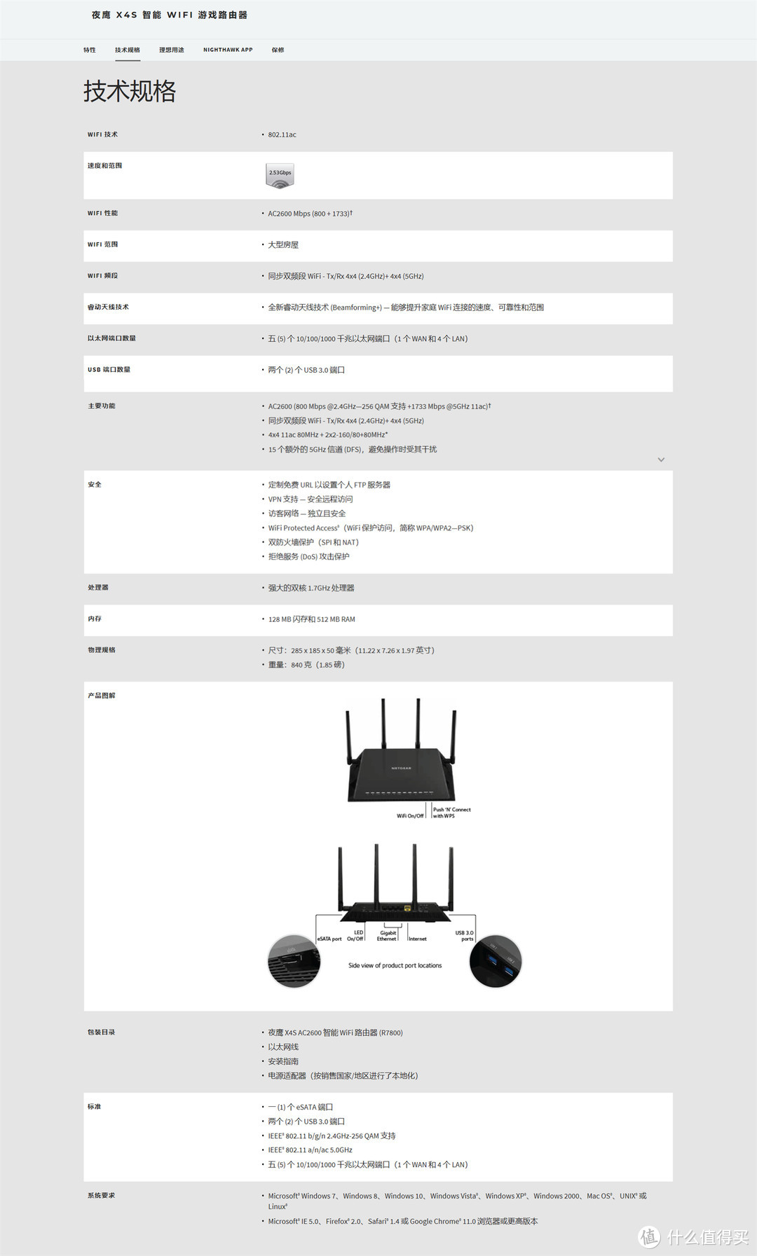 可以刷第三方固件折腾的无线路由器：NETGEAR R7800开箱和使用体验