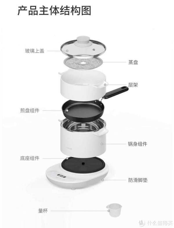 图1 整体部件