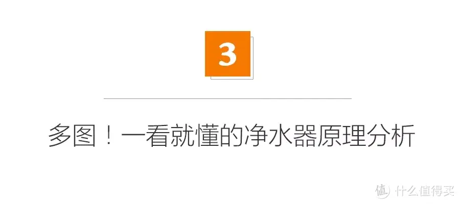 用电还有罐！美国怡口002-3净水器到底玩的啥套路？视频实测3000元的厨下净水的9大问题！