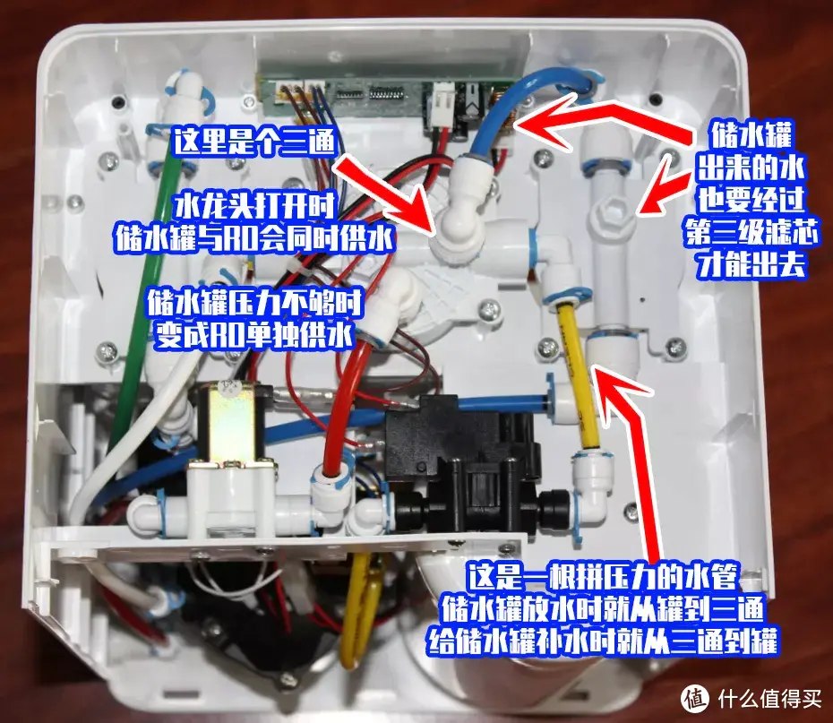 用电还有罐！美国怡口002-3净水器到底玩的啥套路？视频实测3000元的厨下净水的9大问题！