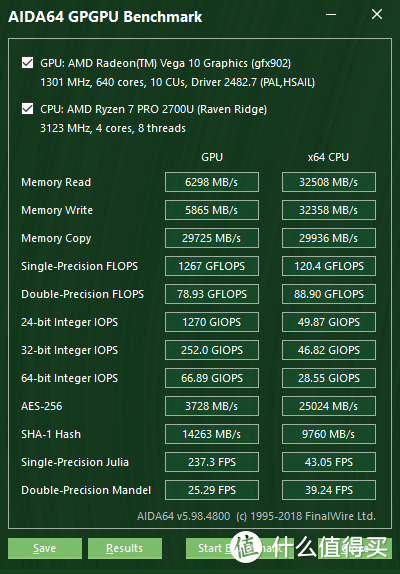 再不写都出新一代了——惠普EliteBook 735G5锐龙笔记本拆机小测