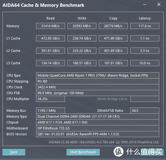 再不写都出新一代了——惠普EliteBook 735G5锐龙笔记本拆机小测