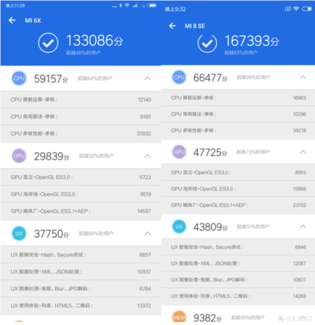 1千到2千买什么手机？这些性价比神机不可错过！