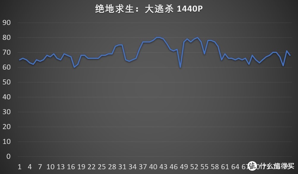 双槽恶魔上线，迪兰Devil RX 590 V2开箱评测