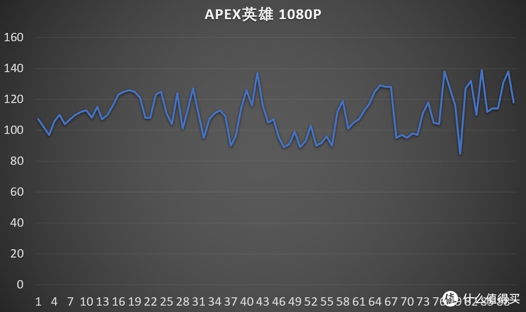 双槽恶魔上线，迪兰Devil RX 590 V2开箱评测